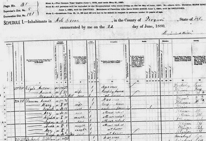 1880Census